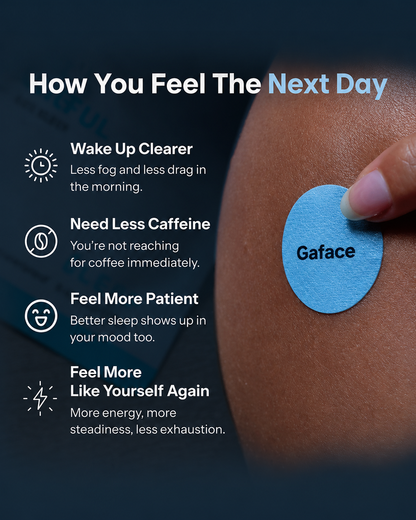 Gaface Sleep Patches
