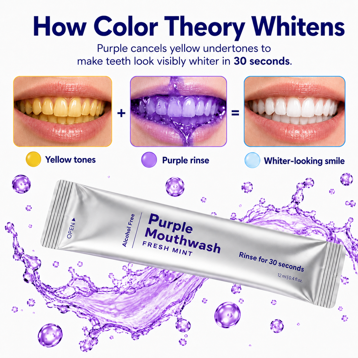 💜🌿 Ralady Purple Mouth Wash – Fresh Breath, Brighter-Looking Smile ✨🦷