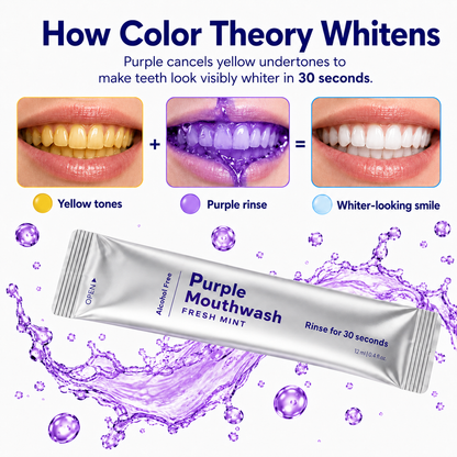 💜🌿 Ralady Purple Mouth Wash – Fresh Breath, Brighter-Looking Smile ✨🦷