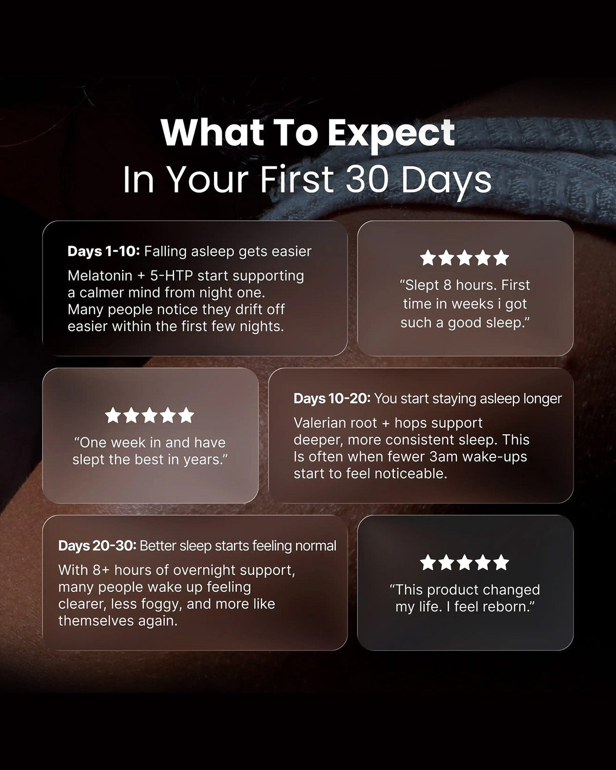 Gaface Sleep Patches