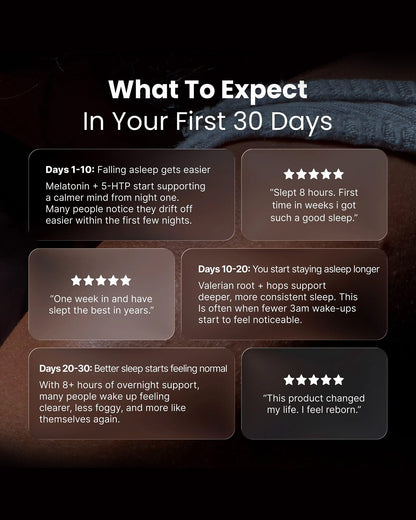Gaface Sleep Patches