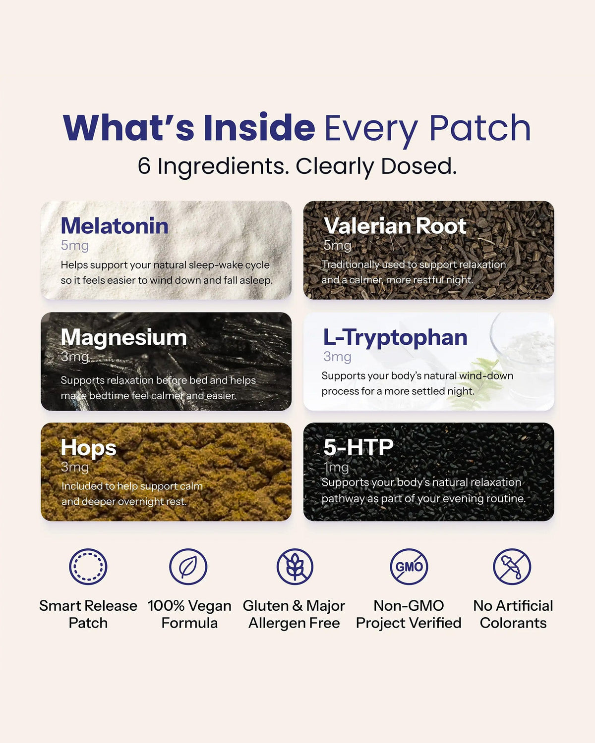 Gaface Sleep Patches