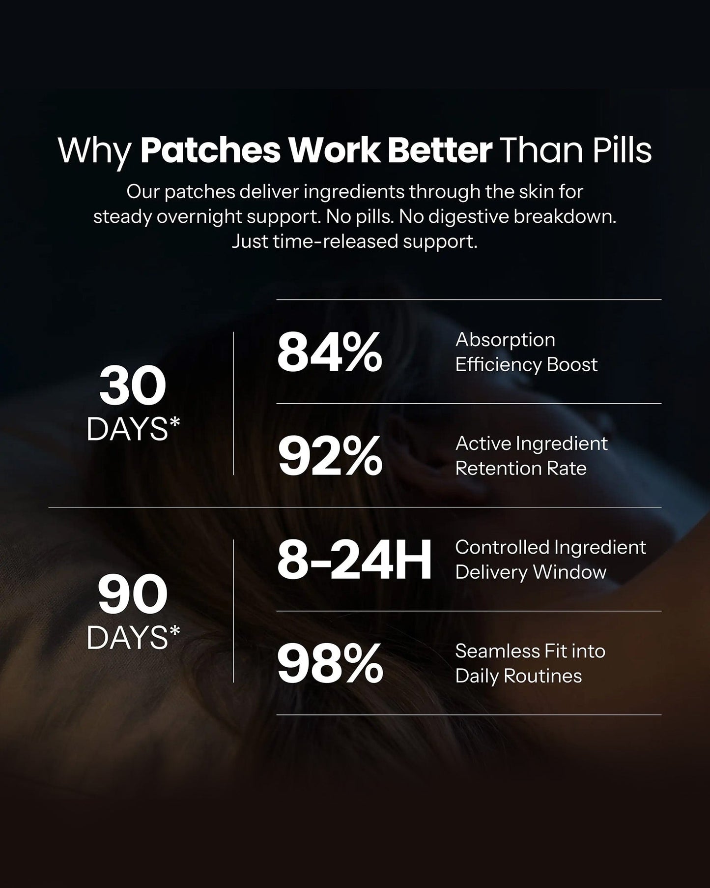 Gaface Sleep Patches