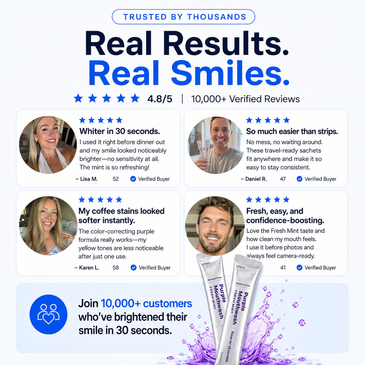💜🌿 Ralady Purple Mouth Wash – Fresh Breath, Brighter-Looking Smile ✨🦷